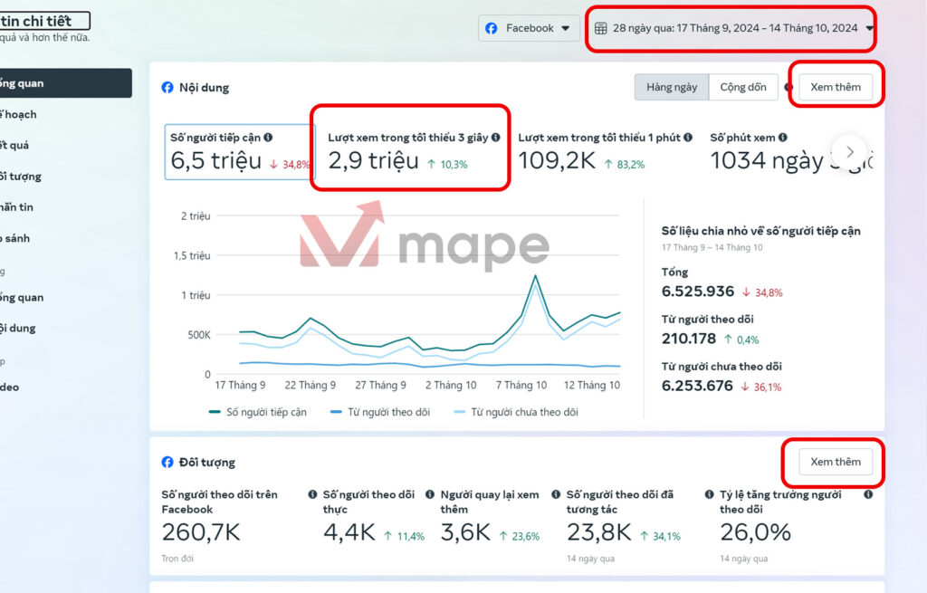 Cách xem thông tin fanapge trên meta business mape academy