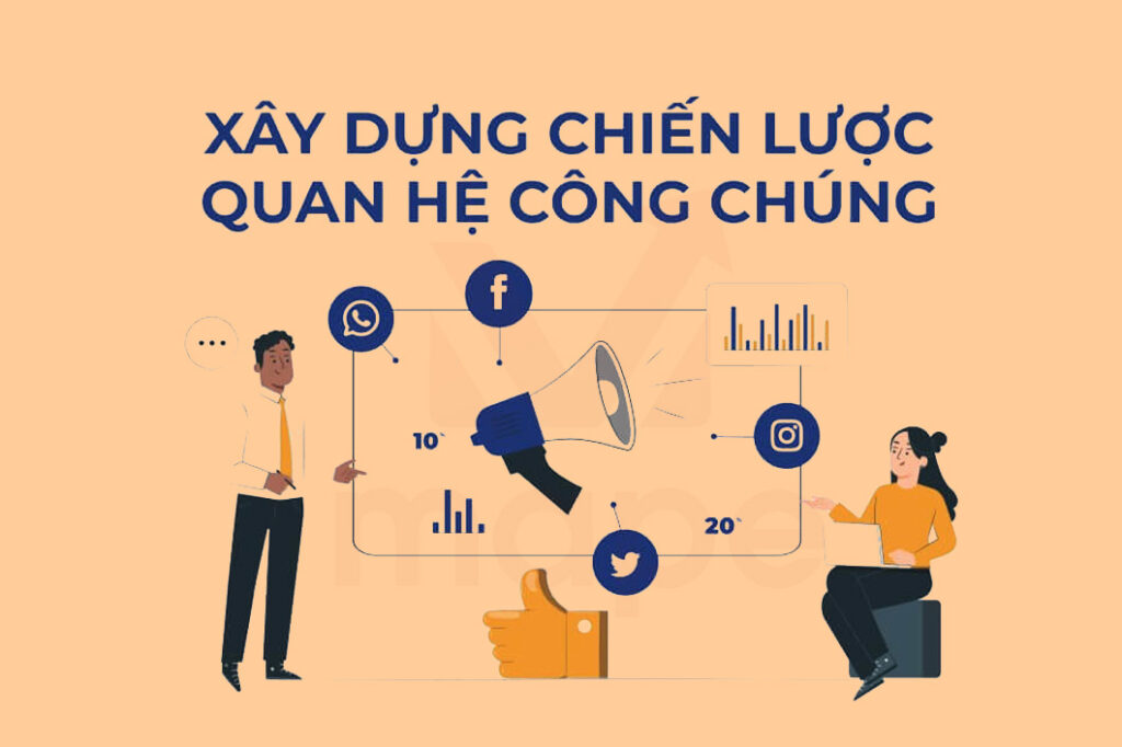 PR là gì? Cách dùng PR xây dựng thương hiệu - Mape Academy