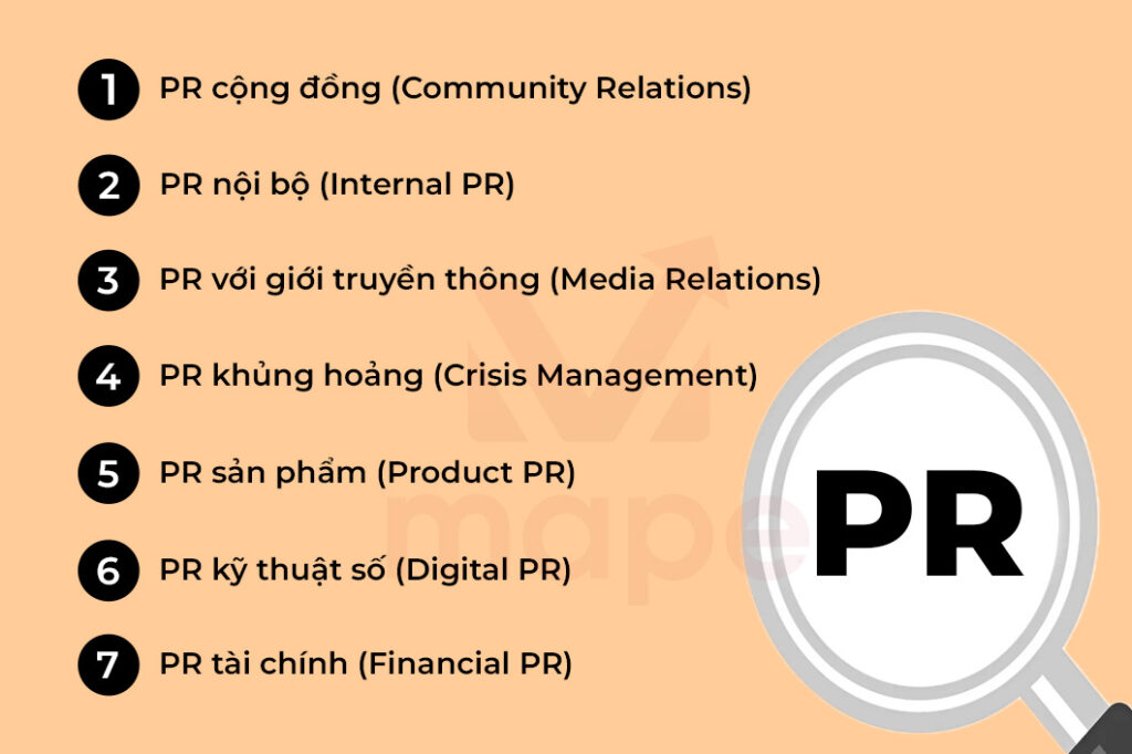 PR là gì? Cách dùng PR xây dựng thương hiệu - Mape Academy
