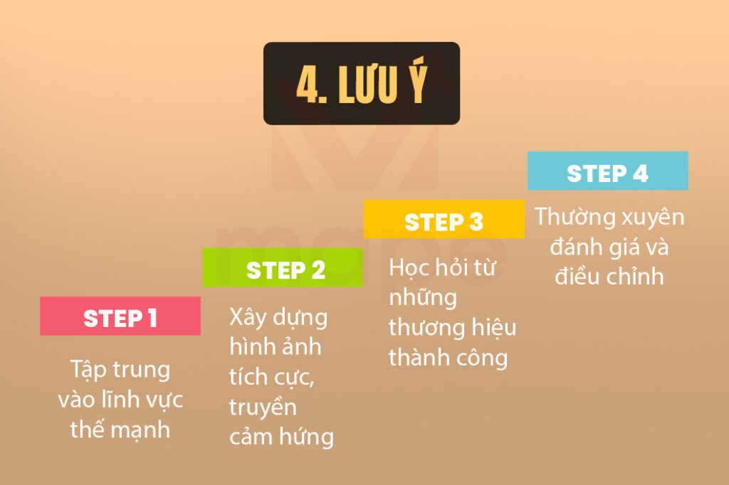 Các Bước Giúp Chủ Shop Định Hình Thương Hiệu - Mape Academy
