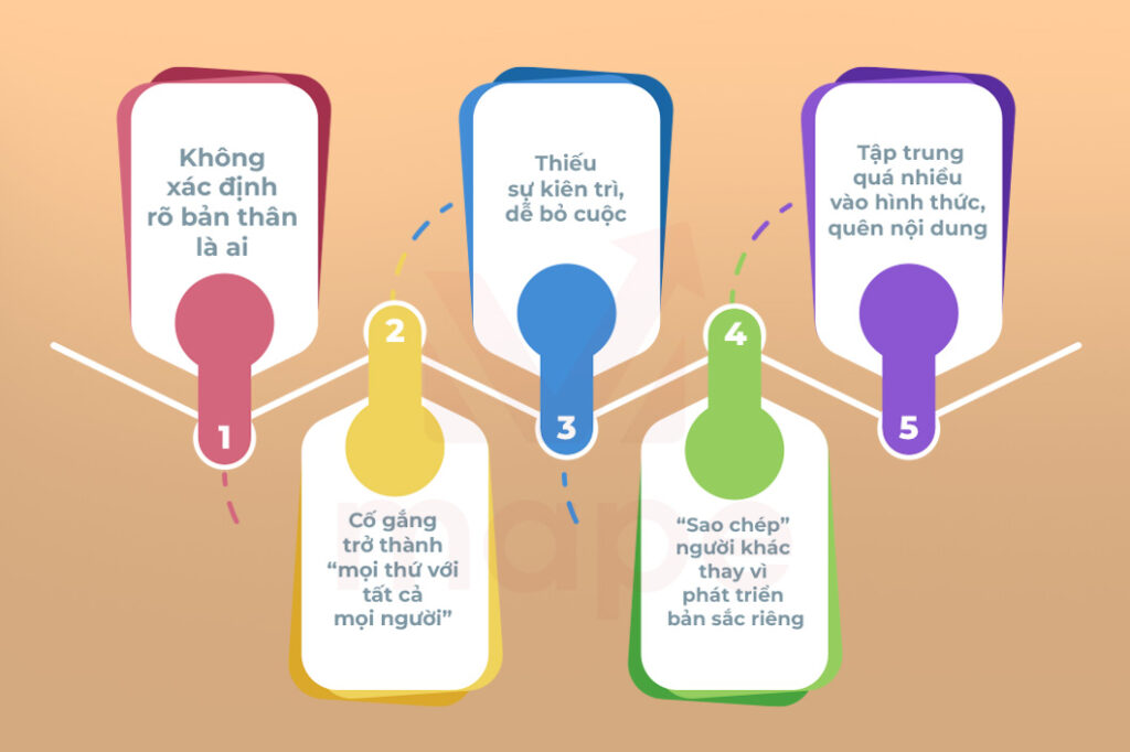 Cách Xây Dựng Nhân Hiệu Cá Nhân Chuyên Nghiệp - Mape Academy