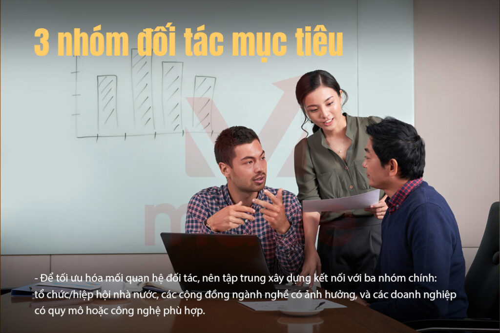 Công Thức Phát Triển Đối Tác Bằng Thương Hiệu - Mape Academy