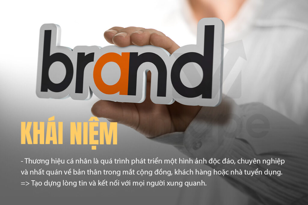 Xây Dựng Thương Hiệu Cá Nhân Chi Tiết - Mape Academy
